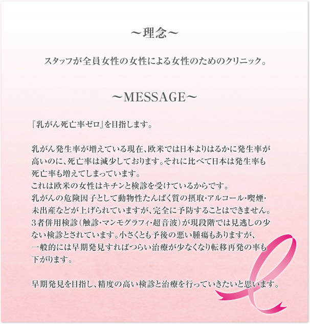 理念:スタッフが全員女性の女性による女性のためのクリニック。MESSAGE:『乳がん死亡率ゼロ』を目指します。乳がん発生率が増えている現在、欧米では日本よりはるかに発生率が高いのに、死亡率は減少しております。それに比べて日本は発生率も死亡率も増えてしまっています。これは欧米の女性はキチンと検診を受けているからです。乳がんの危険因子として動物性たんぱく質の摂取・アルコール・喫煙・未出産などが上げられていますが、完全に予防することはできません。<br />
３者併用検診（触診・マンモグラフィ・超音波）が現段階では見逃しの少ない検診とされています。小さくとも予後の悪い腫瘍もありますが、一般的には早期発見すればつらい治療が少なくなり転移再発の率も下がります。早期発見を目指し、精度の高い検診と治療を行っていきたいと思います。